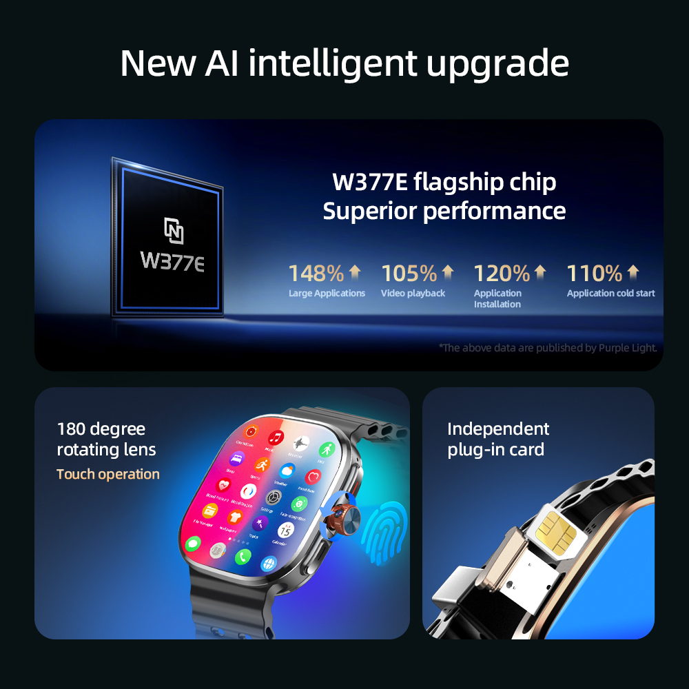 ساعة ذكية M99 ميني 5G بنظام أن - مراجعة Smartwatch Faces وسعره