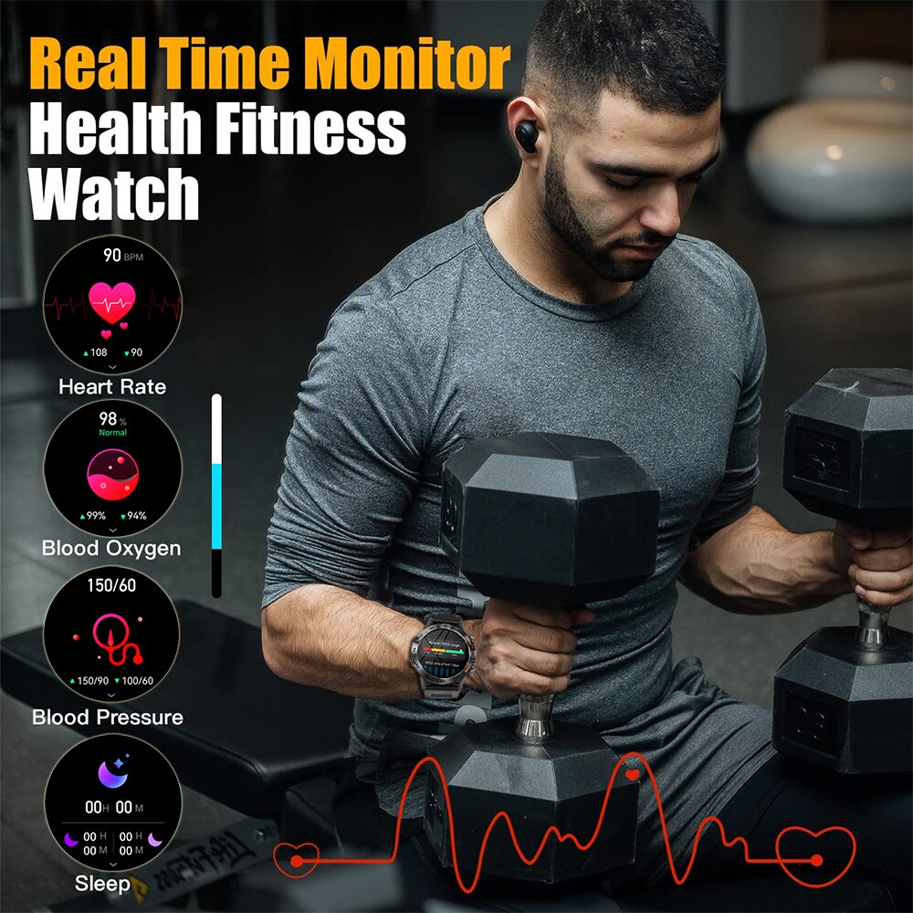 MEVADEN 1.39 بوصة بلوتوث دعوة  - مراجعة Smartwatch Faces وسعره